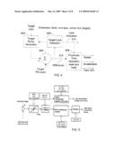 VARIABLE SPEED BUFFER SERVO CONTROL FOR LINEAR TAPE DRIVES diagram and image