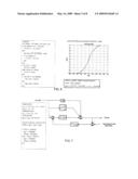 VARIABLE SPEED BUFFER SERVO CONTROL FOR LINEAR TAPE DRIVES diagram and image