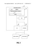 METHOD OF CONTROLLING POWER CONSUMPTION OF A MEMORY ACCORDING TO MAPPING diagram and image