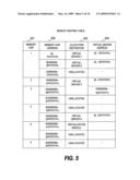 METHOD OF CONTROLLING POWER CONSUMPTION OF A MEMORY ACCORDING TO MAPPING diagram and image