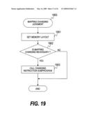 METHOD OF CONTROLLING POWER CONSUMPTION OF A MEMORY ACCORDING TO MAPPING diagram and image