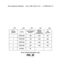 METHOD OF CONTROLLING POWER CONSUMPTION OF A MEMORY ACCORDING TO MAPPING diagram and image