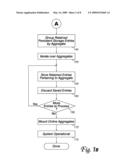 PREVENTING DATA LOSS IN A STORAGE SYSTEM diagram and image