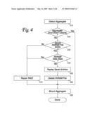 PREVENTING DATA LOSS IN A STORAGE SYSTEM diagram and image