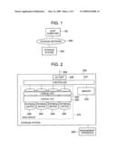 Storage System for Restoring Data Stored in Failed Storage Device diagram and image