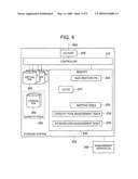 Storage System for Restoring Data Stored in Failed Storage Device diagram and image