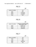 Storage System for Restoring Data Stored in Failed Storage Device diagram and image