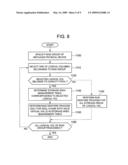 Storage System for Restoring Data Stored in Failed Storage Device diagram and image