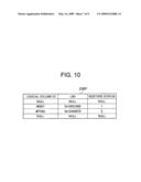 Storage System for Restoring Data Stored in Failed Storage Device diagram and image