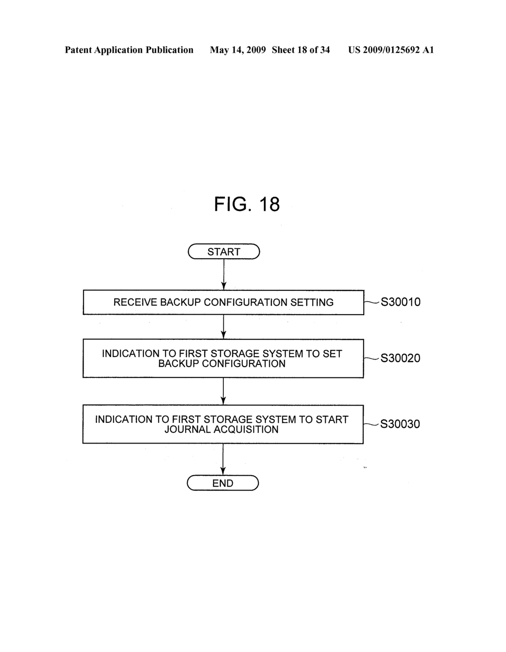 BACKUP SYSTEM AND METHOD - diagram, schematic, and image 19