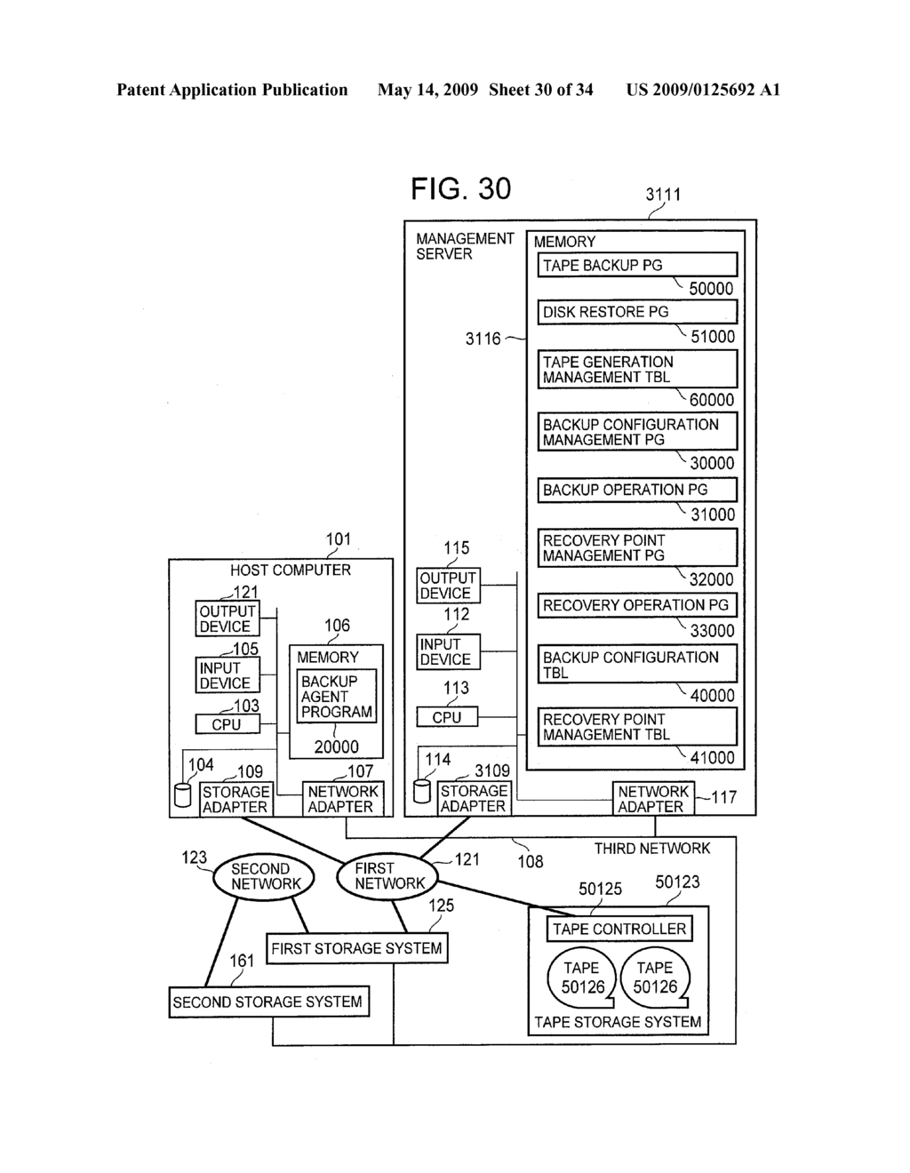 BACKUP SYSTEM AND METHOD - diagram, schematic, and image 31