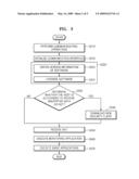 METHOD AND APPARATUS FOR BOOTING HOST diagram and image