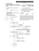 NETWORK COMMUNICATIONS SECURITY AGENT diagram and image