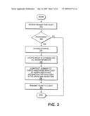 NETWORK COMMUNICATIONS SECURITY AGENT diagram and image