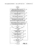 NETWORK COMMUNICATIONS SECURITY AGENT diagram and image