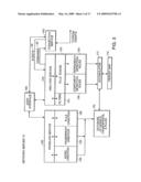 METHOD AND APPARATUS FOR MANAGING COMPONENTS IN AN IT SYSTEM diagram and image