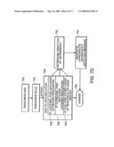 METHOD AND APPARATUS FOR MANAGING COMPONENTS IN AN IT SYSTEM diagram and image