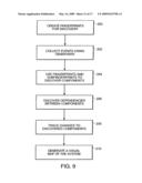 METHOD AND APPARATUS FOR MANAGING COMPONENTS IN AN IT SYSTEM diagram and image