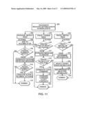 METHOD AND APPARATUS FOR MANAGING COMPONENTS IN AN IT SYSTEM diagram and image