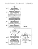 SYSTEM AND METHOD FOR PROVIDING STICKY APPLICATIONS diagram and image