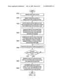 SYSTEM AND METHOD FOR PROVIDING STICKY APPLICATIONS diagram and image