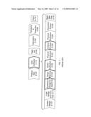 Nonlinear Driver Model For Multi-Driver Systems diagram and image