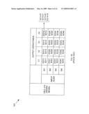 Nonlinear Driver Model For Multi-Driver Systems diagram and image