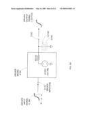 Nonlinear Driver Model For Multi-Driver Systems diagram and image