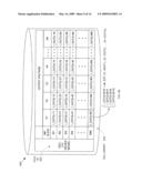 Nonlinear Driver Model For Multi-Driver Systems diagram and image