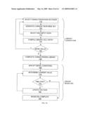 Nonlinear Driver Model For Multi-Driver Systems diagram and image