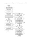 METHOD AND SYSTEM FOR CREATING PROJECTS IN A RATIONAL APPLICATION DEVELOPER WORKSPACE diagram and image