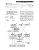 RESOURCE MANAGEMENT PROFILES diagram and image