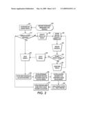 RESOURCE MANAGEMENT PROFILES diagram and image