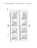 Using evaluations of tentative message content diagram and image