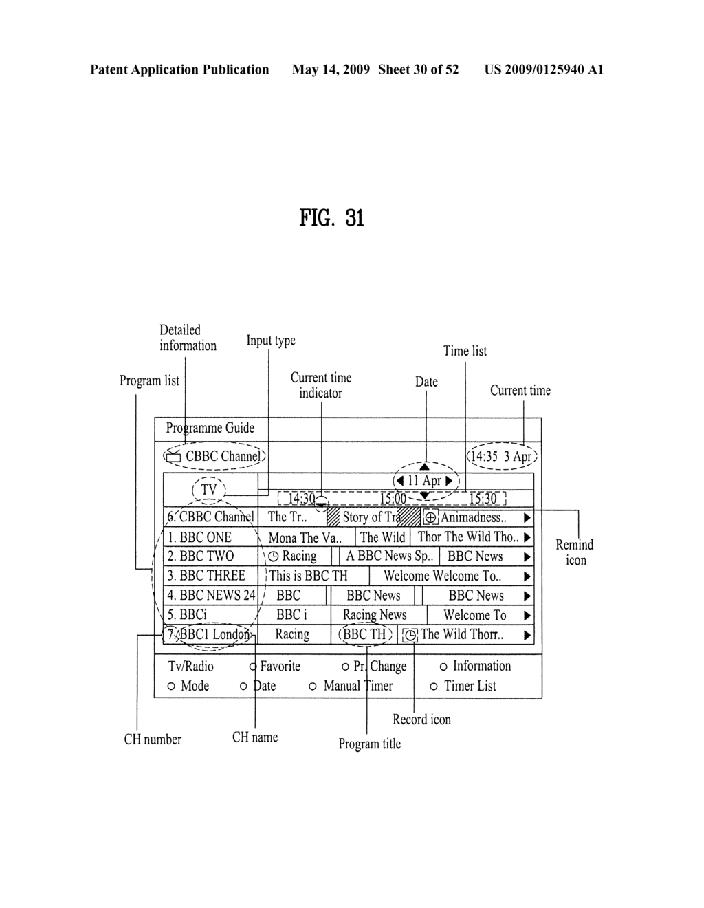 METHOD FOR CONTROLLING ELECTRONIC PROGRAM INFORMATION AND APPARATUS FOR RECEIVING THE ELECTRONIC PROGRAM INFORMATION - diagram, schematic, and image 31