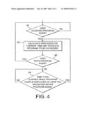 Method and Apparatus for Providing Program Guide diagram and image