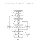 Systems and Method of Controlling Access to Media Content diagram and image