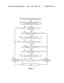 Systems and Method of Controlling Access to Media Content diagram and image