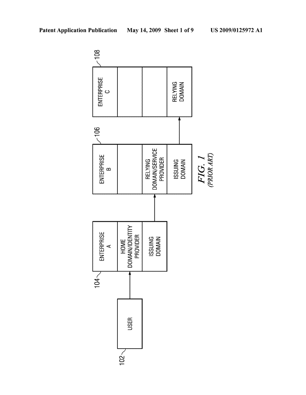 FEDERATED SINGLE SIGN-ON (F-SSO) REQUEST PROCESSING USING A TRUST CHAIN HAVING A CUSTOM MODULE - diagram, schematic, and image 02