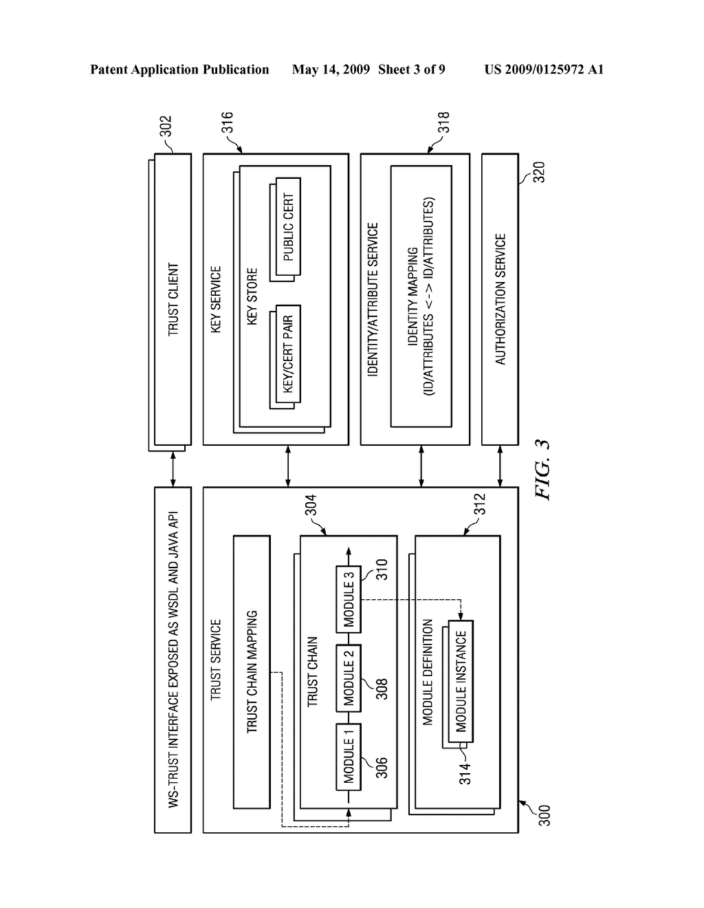 FEDERATED SINGLE SIGN-ON (F-SSO) REQUEST PROCESSING USING A TRUST CHAIN HAVING A CUSTOM MODULE - diagram, schematic, and image 04