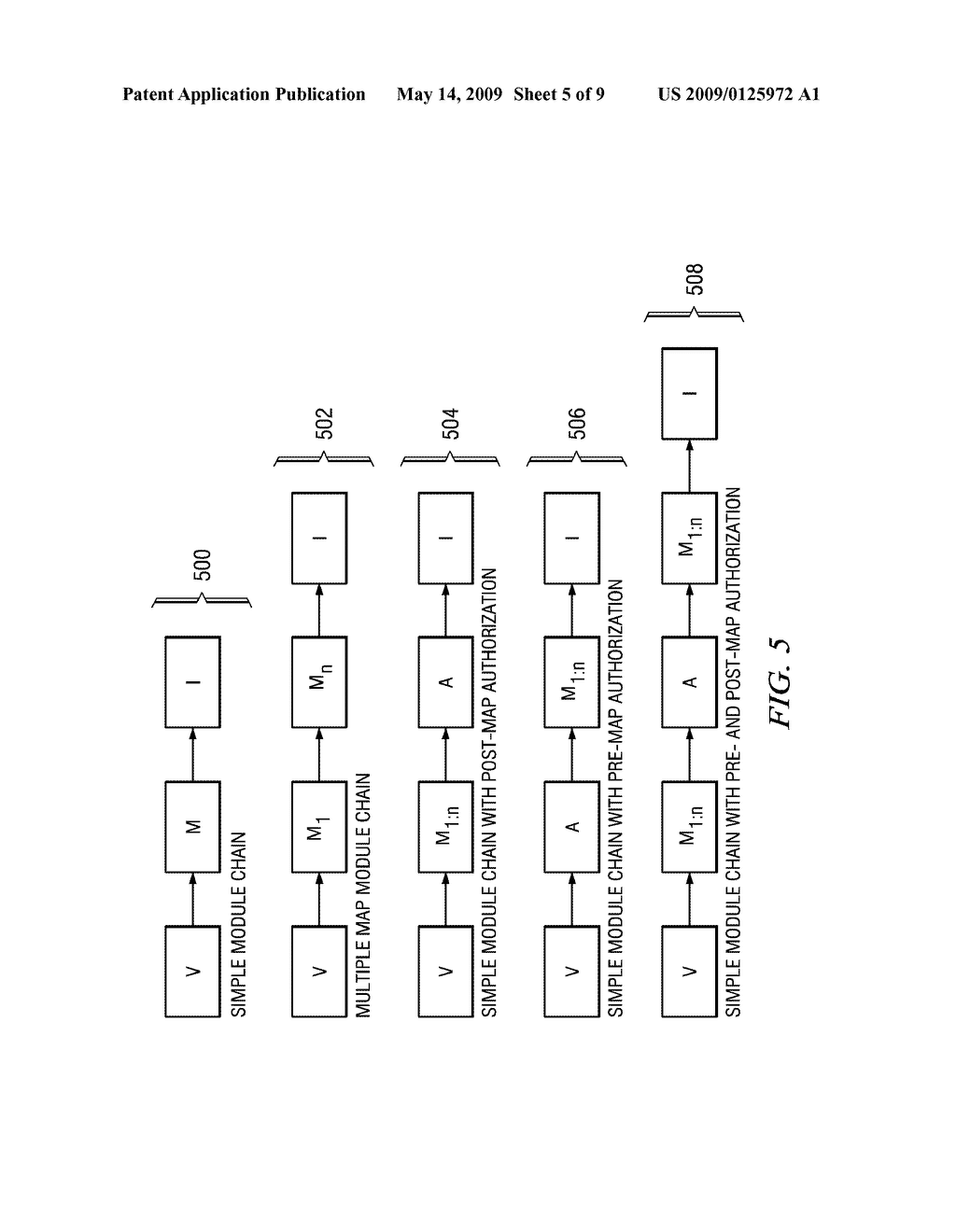 FEDERATED SINGLE SIGN-ON (F-SSO) REQUEST PROCESSING USING A TRUST CHAIN HAVING A CUSTOM MODULE - diagram, schematic, and image 06