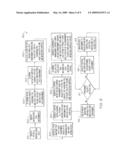 METHOD FOR ANALYZING AND MANAGING UNSTRUCTURED DATA diagram and image