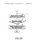 APPARATUS AND METHOD FOR MANAGING CONTENTS RIGHT OBJECT IN MOBILE COMMUNICATION TERMINAL diagram and image