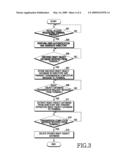 APPARATUS AND METHOD FOR MANAGING CONTENTS RIGHT OBJECT IN MOBILE COMMUNICATION TERMINAL diagram and image