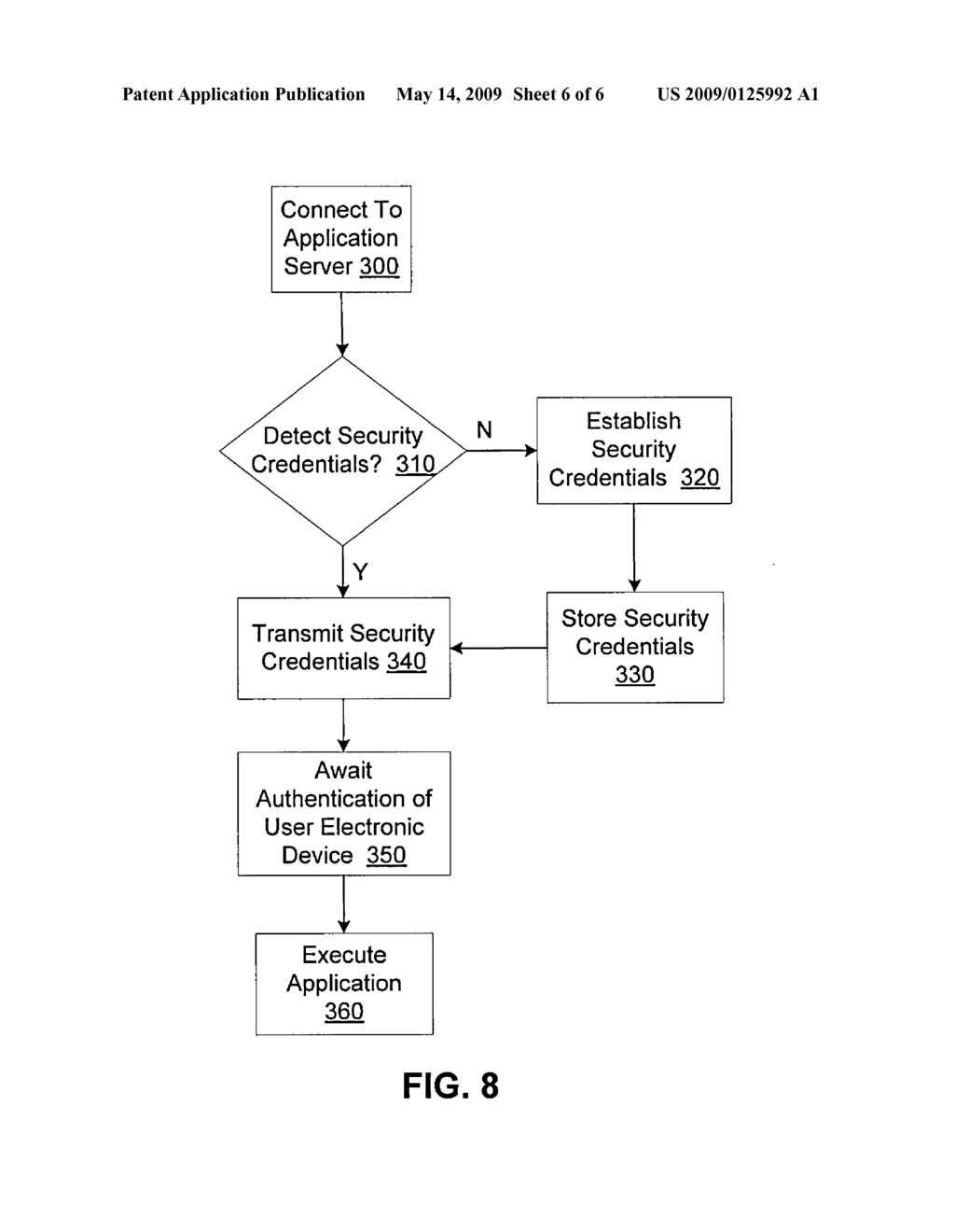 SYSTEM AND METHOD FOR ESTABLISHING SECURITY CREDENTIALS USING SMS - diagram, schematic, and image 07