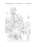 SINGLE SIGN-ON METHOD FOR WEB-BASED APPLICATIONS diagram and image