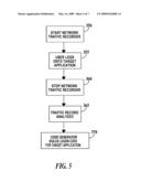 SINGLE SIGN-ON METHOD FOR WEB-BASED APPLICATIONS diagram and image