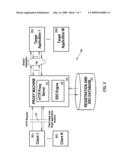 SINGLE SIGN-ON METHOD FOR WEB-BASED APPLICATIONS diagram and image