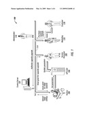 ADAPTIVE CAPACITY POWER SUPPLY diagram and image