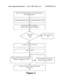 SYSTEMS AND METHODS FOR DETECTING CHILD IDENTITY THEFT diagram and image